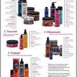 Meet your new best friend  – System Jo and Dona by Jo